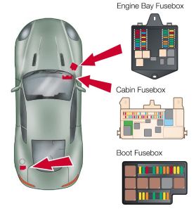 Aston Martin DB9 LHD Car Fusebox Location