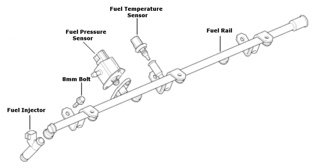 aston-martin-db9-fuel-rail-components-annotated