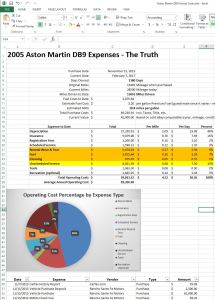 aston-martin-db9-actual-costs-report